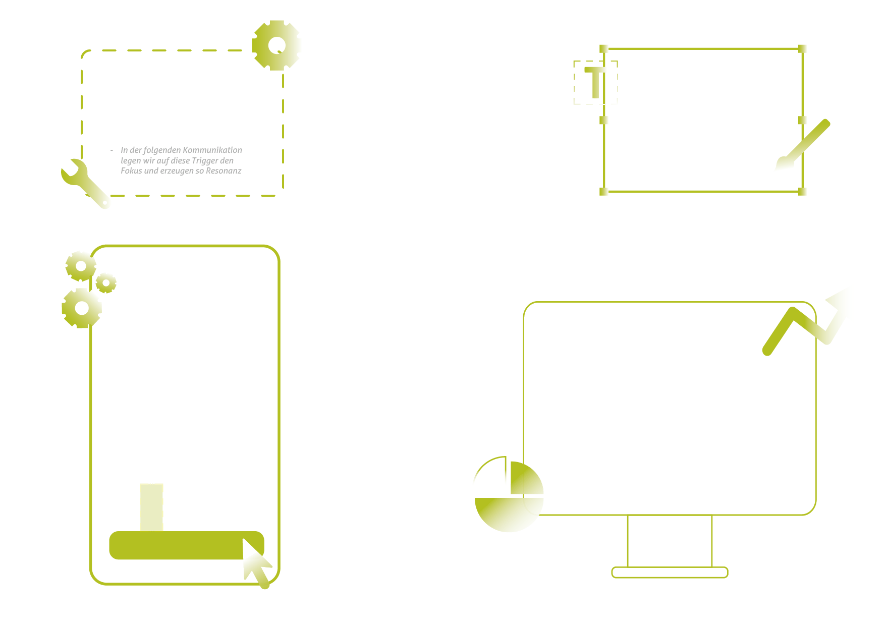 Social Recruiting - Unser Prozess