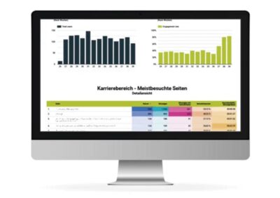 SchapfenMühle / Recruiting Analytics