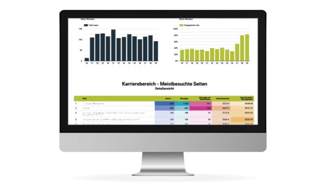 SchapfenMühle / Recruiting Analytics