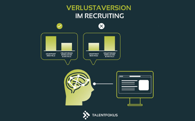 Verlustaversion im Recruiting